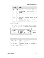 Preview for 57 page of Infortrend EonStor U16U-G4010 Installation And Hardware Reference Manual