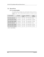 Preview for 98 page of Infortrend EonStor U16U-G4010 Installation And Hardware Reference Manual