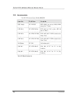 Preview for 100 page of Infortrend EonStor U16U-G4010 Installation And Hardware Reference Manual