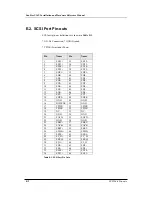 Preview for 102 page of Infortrend EonStor U16U-G4010 Installation And Hardware Reference Manual