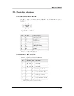 Preview for 103 page of Infortrend EonStor U16U-G4010 Installation And Hardware Reference Manual