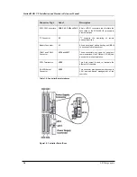 Preview for 16 page of Infortrend SentinelRAID 170 Installation And Hardware Reference Manual