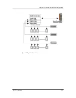 Preview for 39 page of Infortrend SentinelRAID 170 Installation And Hardware Reference Manual