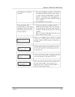 Preview for 67 page of Infortrend SentinelRAID 170 Installation And Hardware Reference Manual