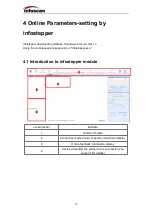 Preview for 16 page of Infoscan FV10X Series Operating Manual