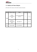 Preview for 6 page of Infoscan FV5X Operating Manual