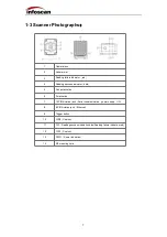 Preview for 7 page of Infoscan FV5X Operating Manual