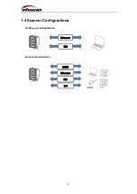 Preview for 8 page of Infoscan FV5X Operating Manual