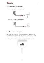 Preview for 10 page of Infoscan FV5X Operating Manual