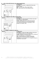 Preview for 30 page of INFOSEC UPS SYSTEM 67333N1 User Manual