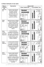 Preview for 35 page of INFOSEC UPS SYSTEM 67333N1 User Manual