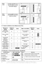 Preview for 36 page of INFOSEC UPS SYSTEM 67333N1 User Manual