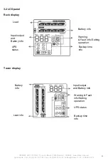 Preview for 63 page of INFOSEC UPS SYSTEM 67333N1 User Manual