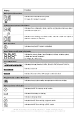 Preview for 64 page of INFOSEC UPS SYSTEM 67333N1 User Manual