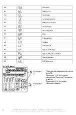 Preview for 66 page of INFOSEC UPS SYSTEM 67333N1 User Manual