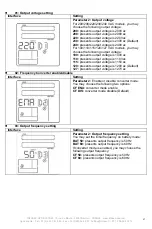 Preview for 67 page of INFOSEC UPS SYSTEM 67333N1 User Manual