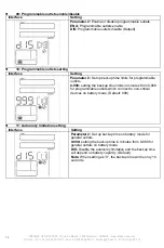 Preview for 70 page of INFOSEC UPS SYSTEM 67333N1 User Manual