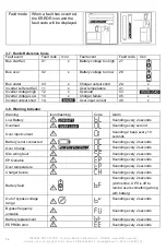 Preview for 76 page of INFOSEC UPS SYSTEM 67333N1 User Manual