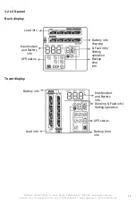 Preview for 39 page of INFOSEC UPS SYSTEM E3 Performance 1100 RT Manual