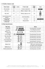 Preview for 47 page of INFOSEC UPS SYSTEM E3 Performance 1100 RT Manual