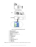 Предварительный просмотр 6 страницы INFOSEC 10000 VA User Manual