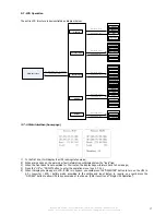 Предварительный просмотр 17 страницы INFOSEC 10000 VA User Manual