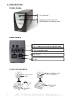 Preview for 4 page of INFOSEC 1100 XP SOHO User Manual