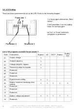 Предварительный просмотр 22 страницы INFOSEC 67311R1 User Manual