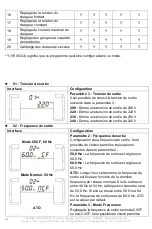 Предварительный просмотр 58 страницы INFOSEC 67311R1 User Manual