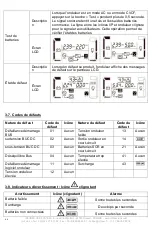 Предварительный просмотр 66 страницы INFOSEC 67311R1 User Manual