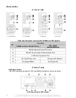 Preview for 10 page of INFOSEC E 3 RM User Manual