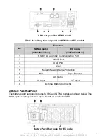 Preview for 11 page of INFOSEC E 3 RM User Manual