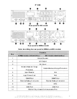 Preview for 13 page of INFOSEC E 3 RM User Manual