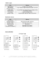 Preview for 40 page of INFOSEC E 3 RM User Manual