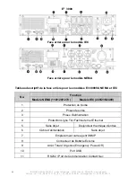 Preview for 44 page of INFOSEC E 3 RM User Manual