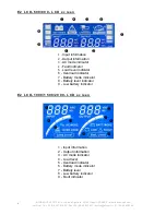 Preview for 6 page of INFOSEC E2 LCD User Manual