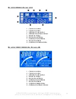 Preview for 17 page of INFOSEC E2 LCD User Manual