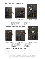 Preview for 18 page of INFOSEC E2 LCD User Manual