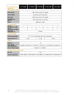 Preview for 24 page of INFOSEC E2 LCD User Manual