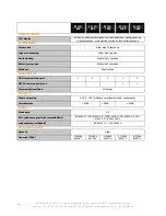 Preview for 36 page of INFOSEC E2 LCD User Manual