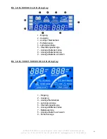 Preview for 41 page of INFOSEC E2 LCD User Manual