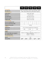 Preview for 60 page of INFOSEC E2 LCD User Manual