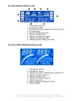 Preview for 77 page of INFOSEC E2 LCD User Manual