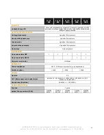 Preview for 85 page of INFOSEC E2 LCD User Manual