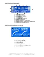 Preview for 90 page of INFOSEC E2 LCD User Manual