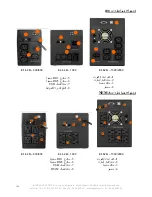 Preview for 104 page of INFOSEC E2 LCD User Manual