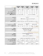 Preview for 108 page of INFOSEC E2 LCD User Manual