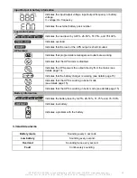 Preview for 11 page of INFOSEC E3 LCD RT 1000 NEMA User Manual