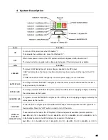 Preview for 51 page of INFOSEC E4 1000 VA User Manual