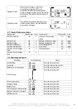 Preview for 38 page of INFOSEC E4 LCD 2000 User Manual